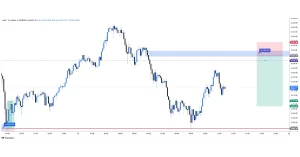 XAUUSD sell 2025-11-12 09:10:17 ✅ Mål Uppnått